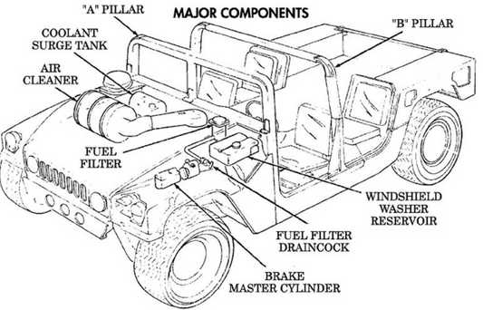 B Pillar Humvee Replacement