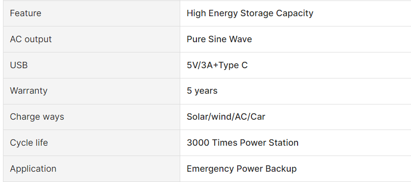 LiFePO4 Battery 4000W Solar Portable Power Station