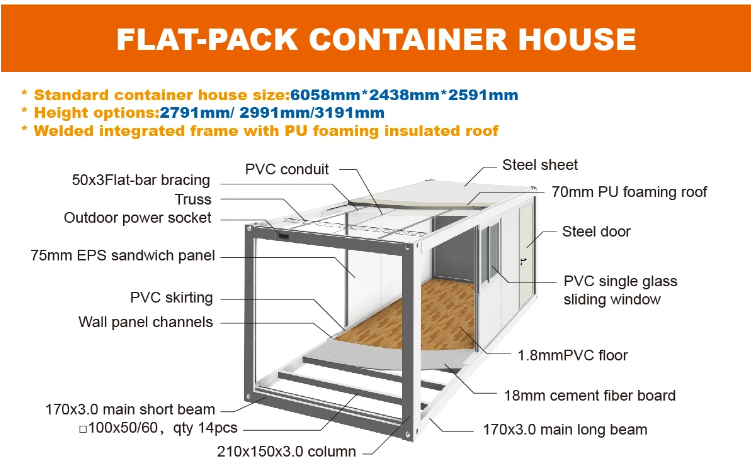 20' Modular Container Box and More Sizes FREE SHIPPING